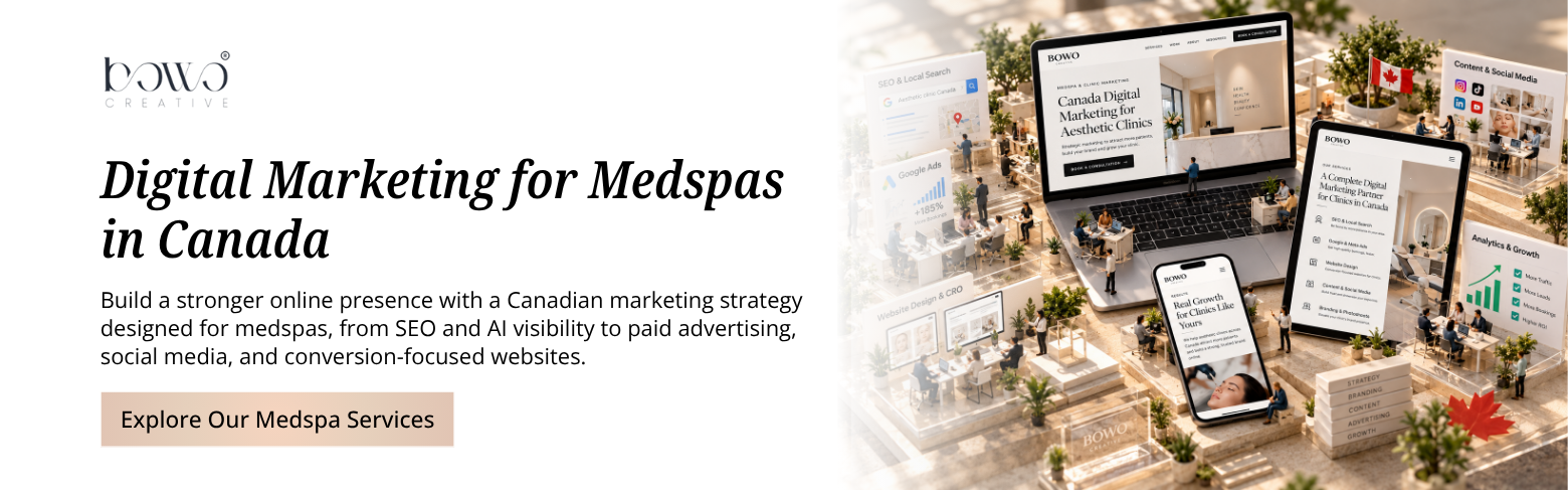 digital marketing for medspa in canada